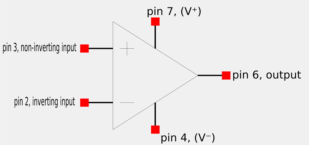 op-amp schematic representation