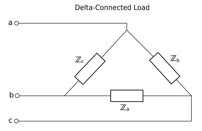 Three-phase delta connected load.