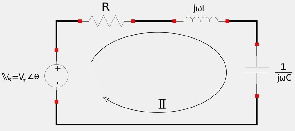 Series RLC circuit