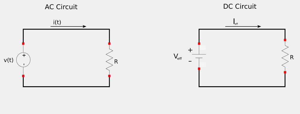 AC and DC circuit