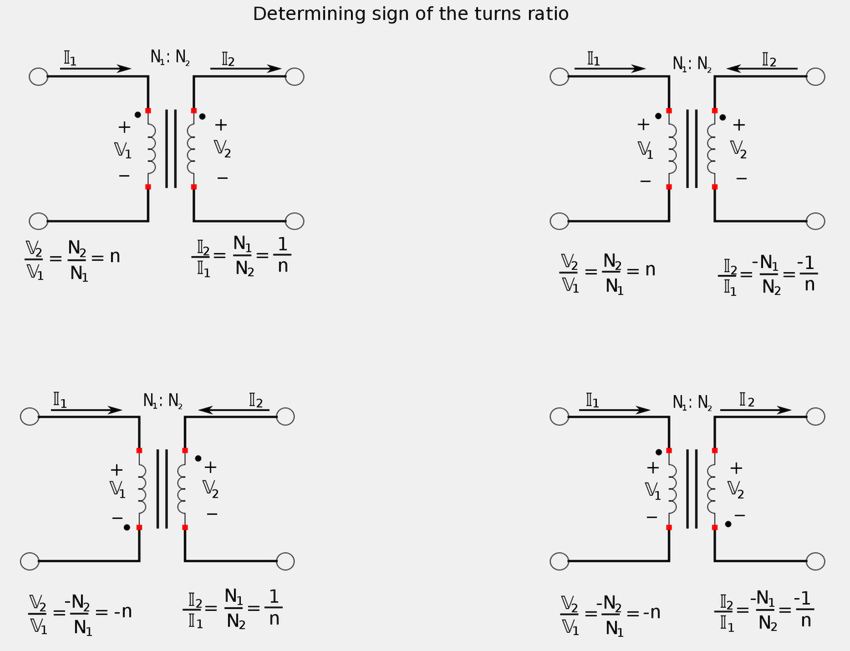 ideal transformer rules for sign of turns ratio.