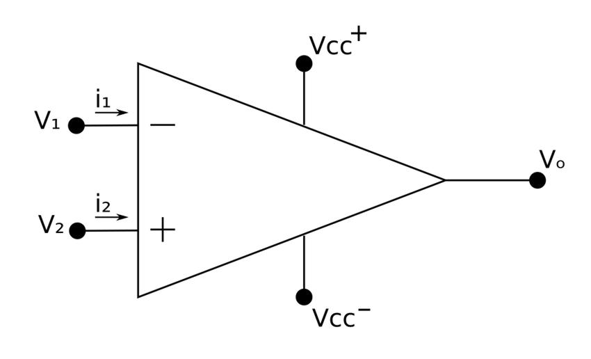 schematic representation of an op amp