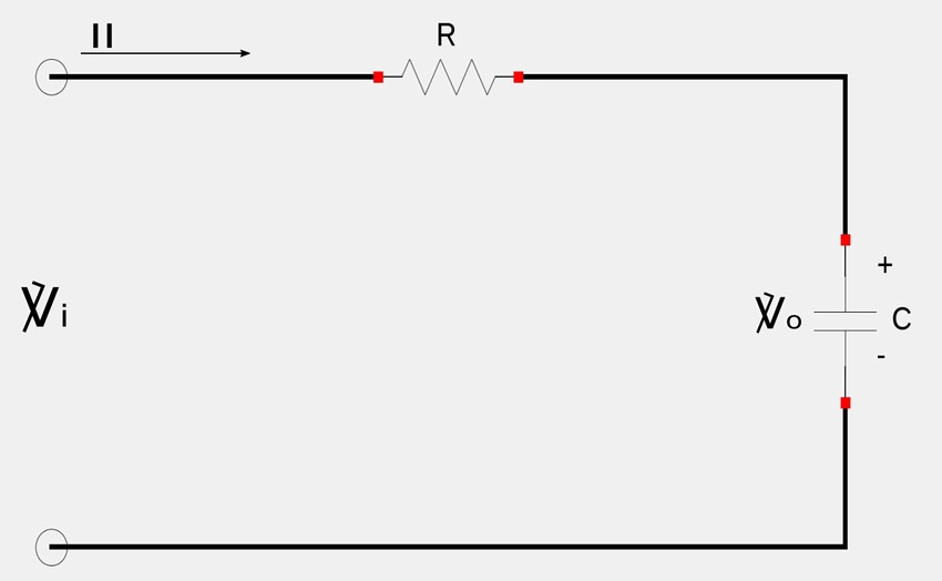 RC series circuit