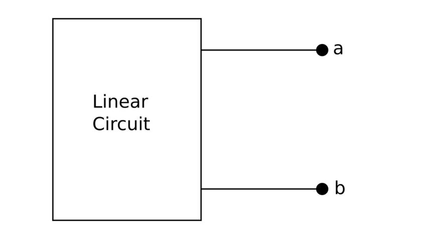 representation of a linear circuit