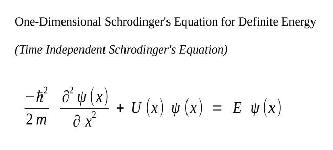 Time-independent Schrodinger equation