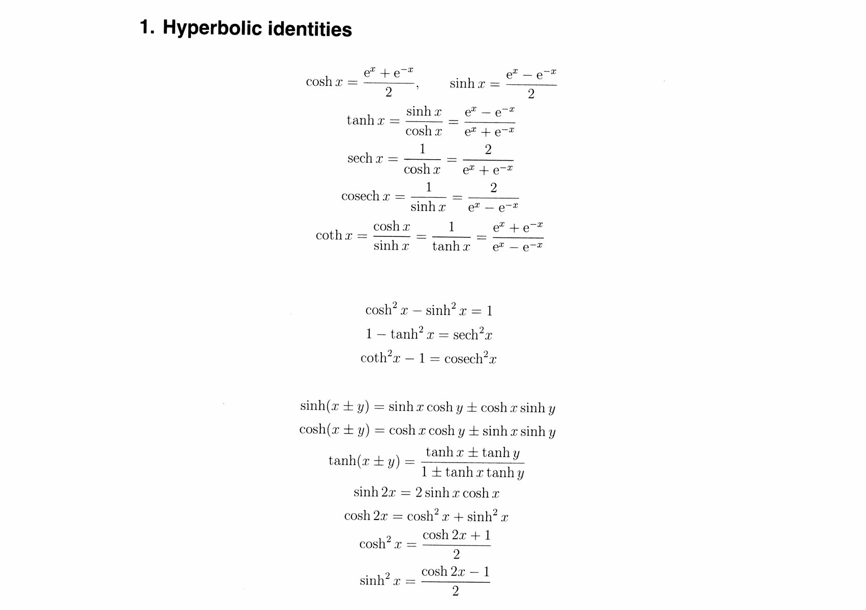 Table of hyperbolic identities